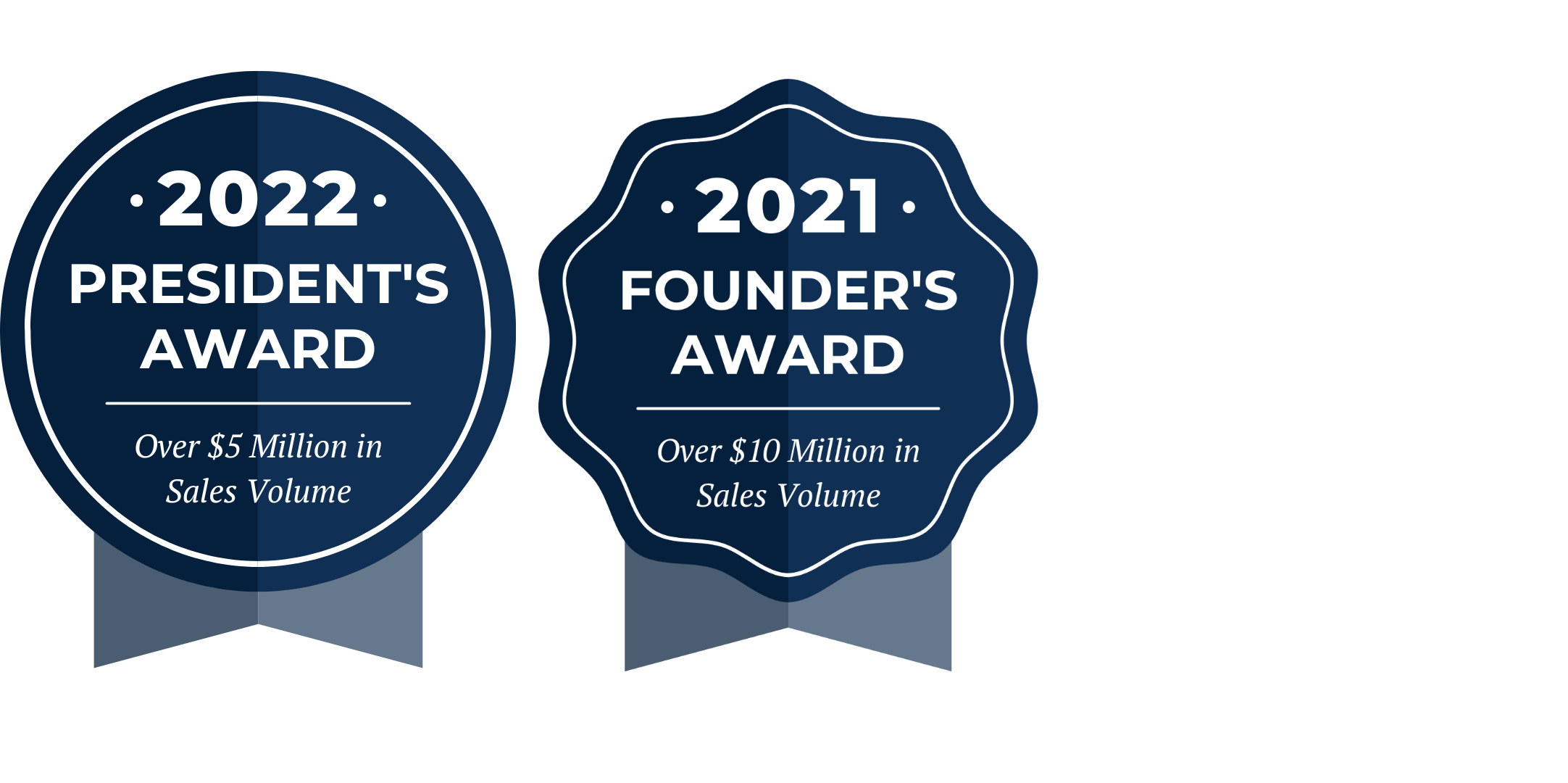2022 President's Award and 2021 Founder's Award