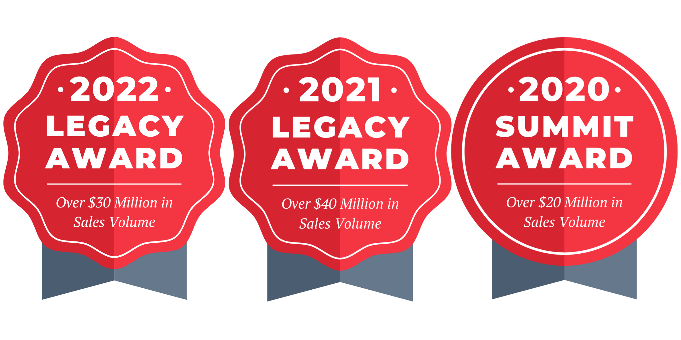 2022 Legacy Award, 2021 Legacy Award, 2020 Summit Award