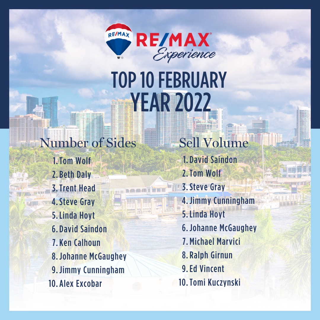 Top 10 Fort Lauderdale Realtor Producers  February 2022