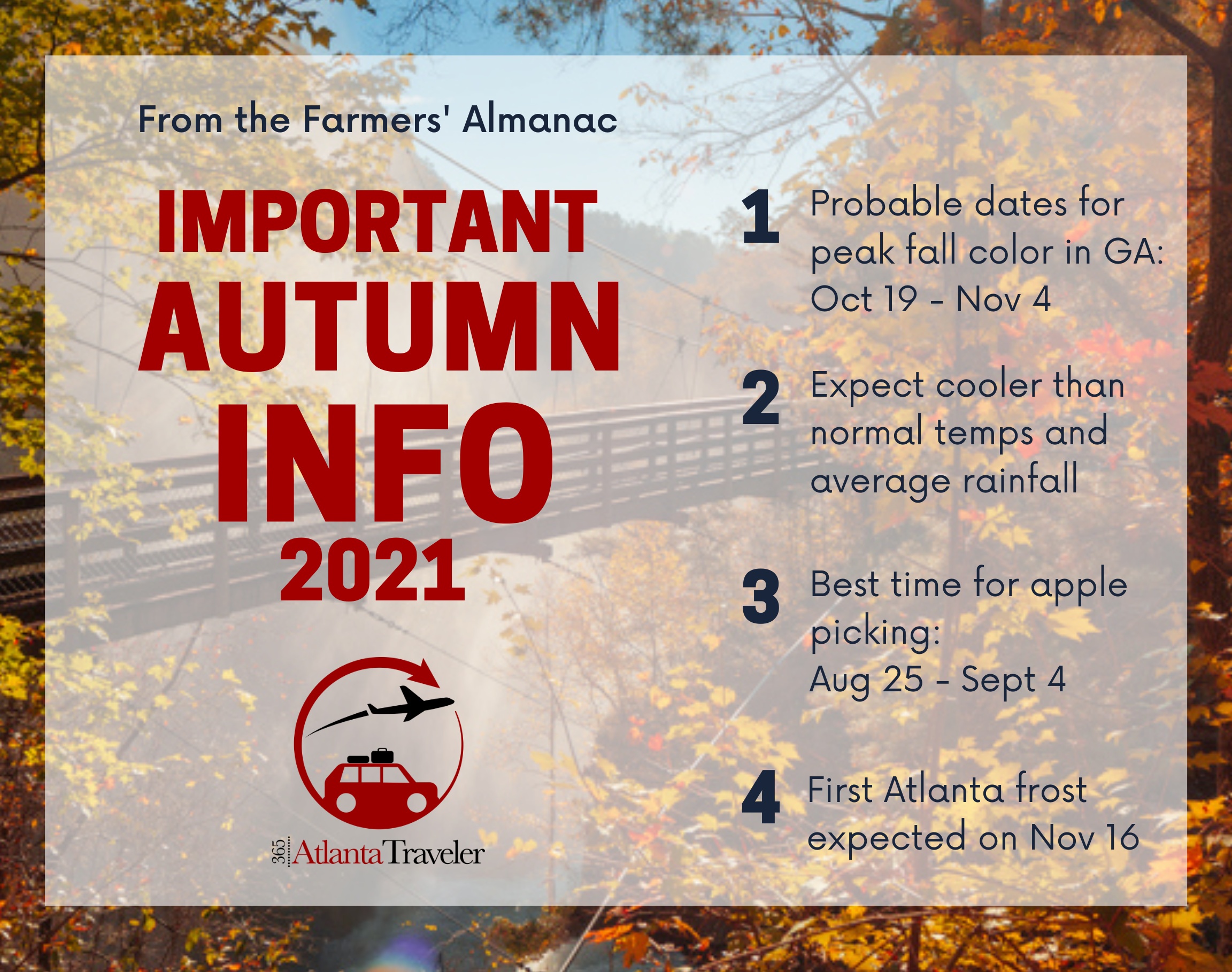 Where to See Fall Foliage in Georgia 
