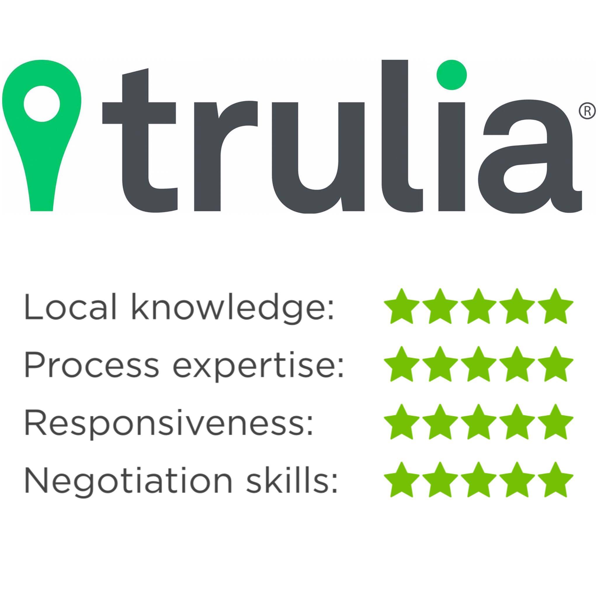 What people have been saying about us on Trulia