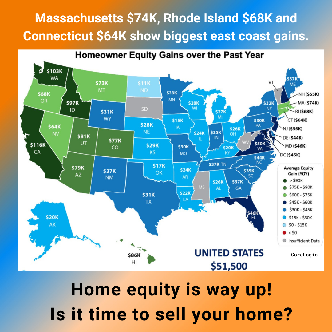Home Equity Rises in CT and RI