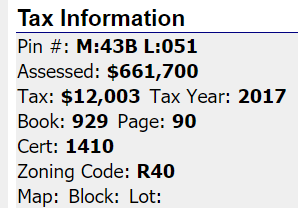 MLS Tax Information Example 