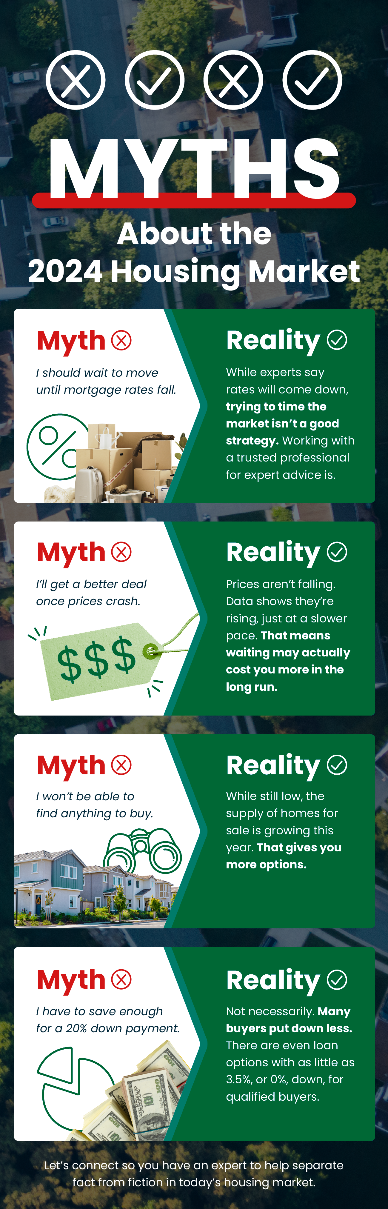 Infographic sharing Myths about the 2024 Housing Market