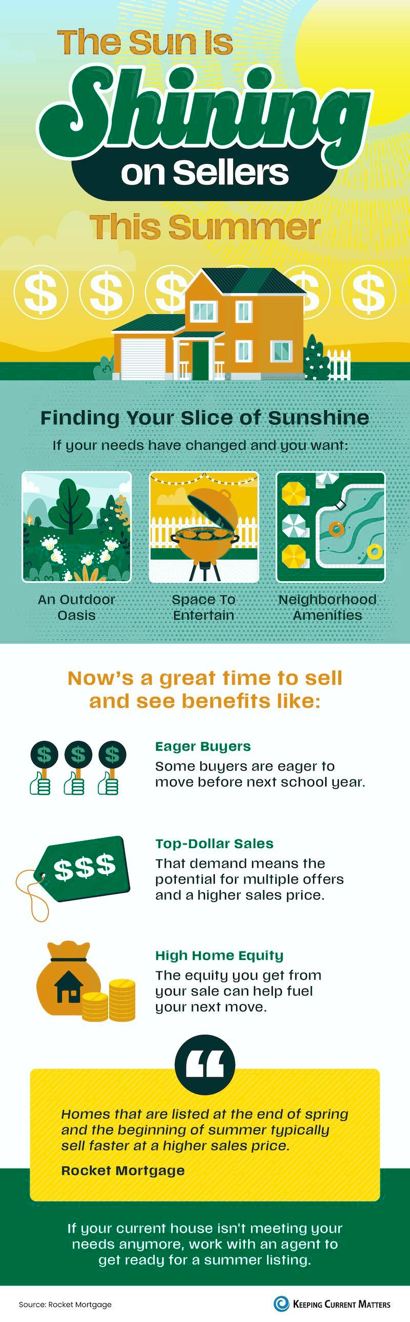 The Sun is Shining on Sellers Infographic