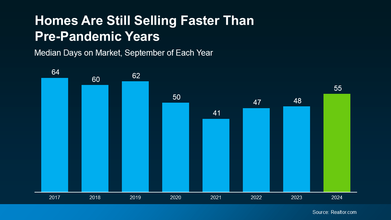 a graph of blue bars