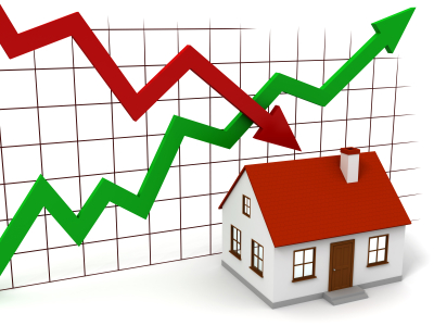Image result for real estate market