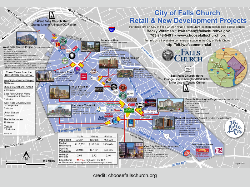 Navigating Falls Church, VA: Your Realtor Guide to Success