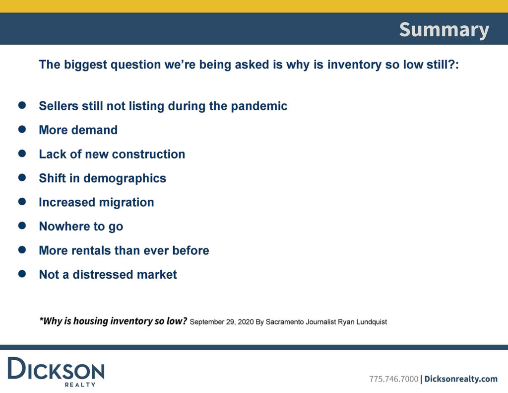 Northern Nevada’s housing inventory - Over Ask Analysis