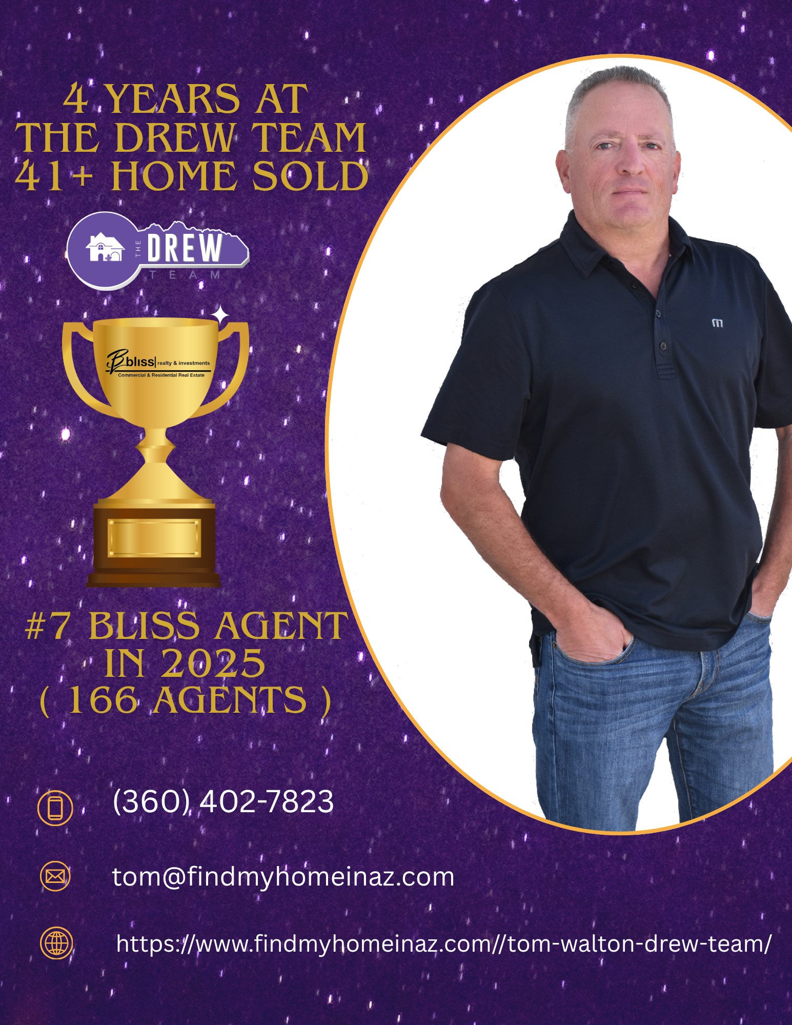 Tom Walton Top Produce The Drew Team Bliss Realty Tom Walton Top Produce The Drew Team Bliss Realty
