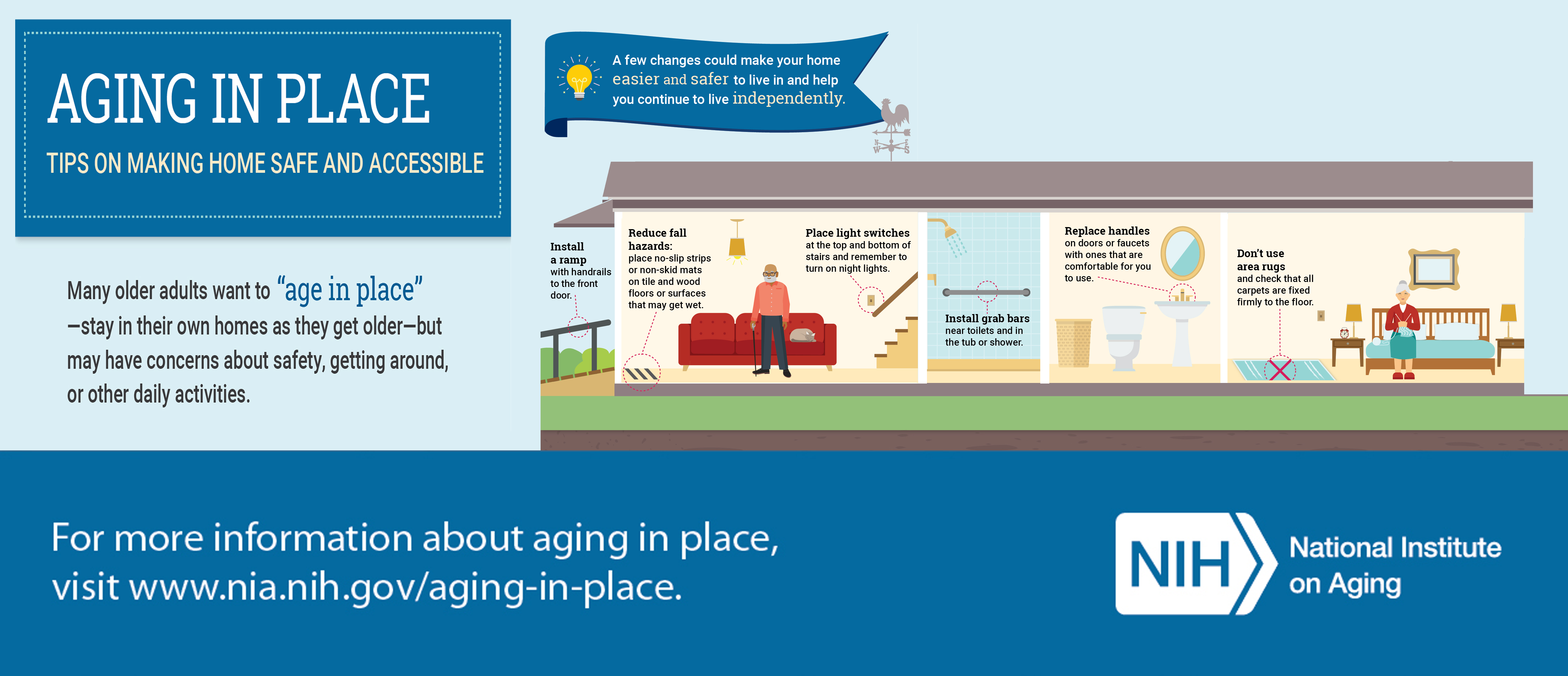 Aging in Place: Tips on Making Home Safe and Accessible