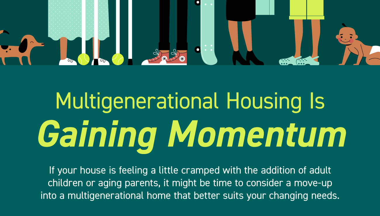 Multigenerational Housing is Gaining Momentum 