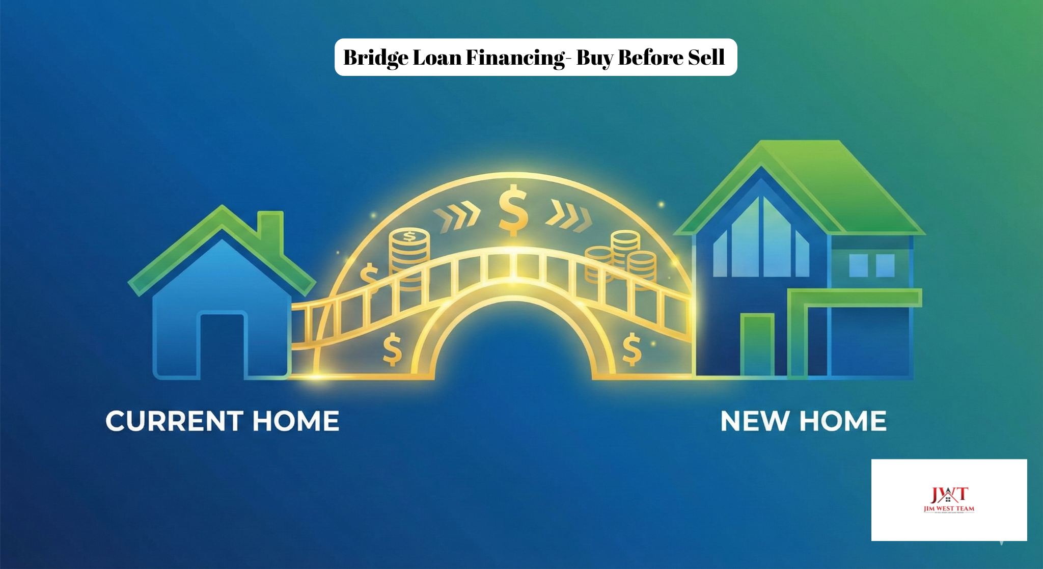 Bridge loan financing concept connecting current home to new home purchase