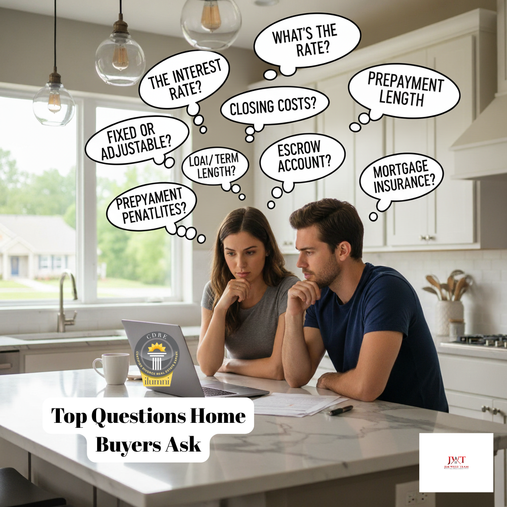 Photo of a couple reviewing mortgage options at their kitchen table with thought bubbles showing common buyer questions such as “What’s the rate?”, “Closing costs?”, and “Fixed or adjustable?”, branded with the Jim West Team logo.