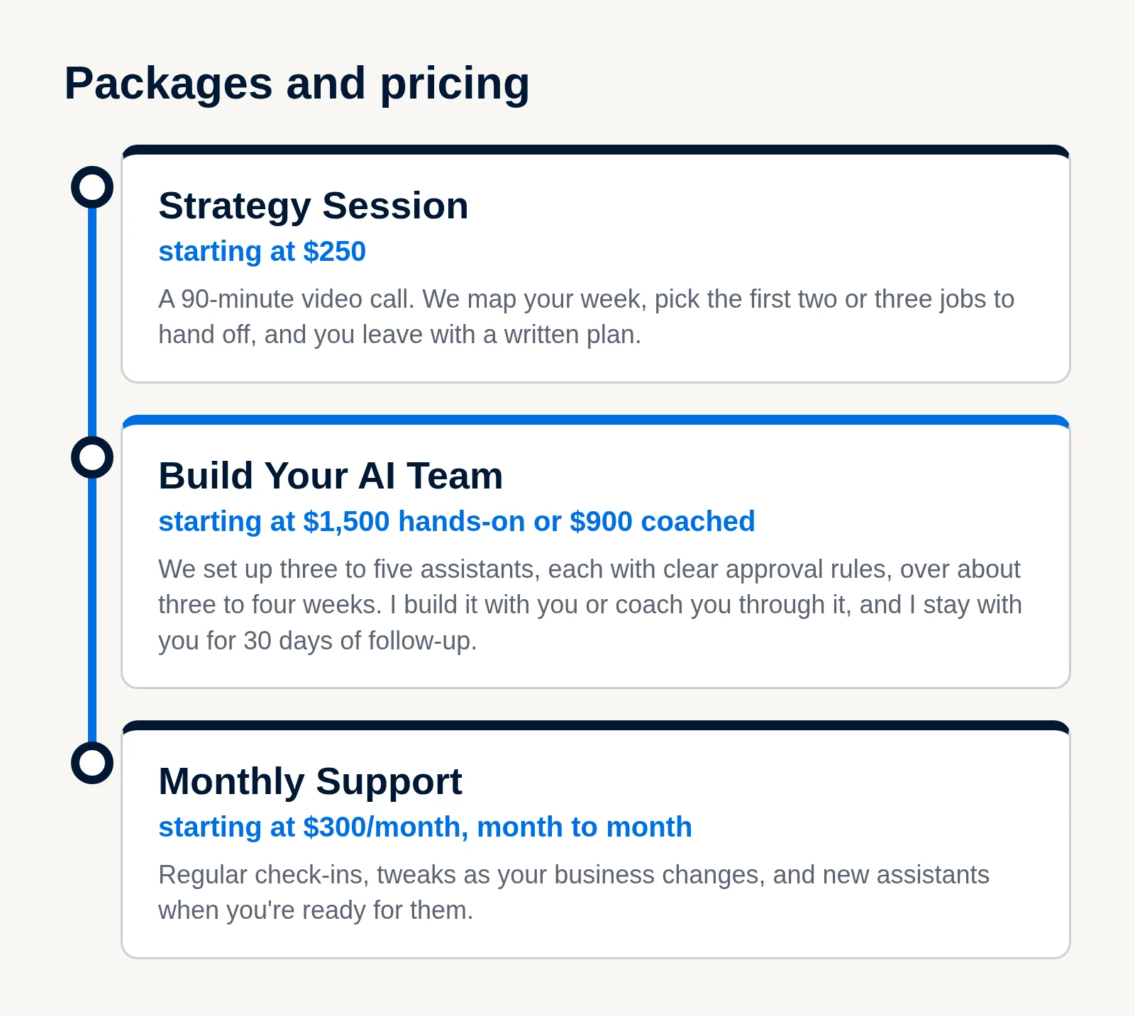 Packages and pricing: three package cards
