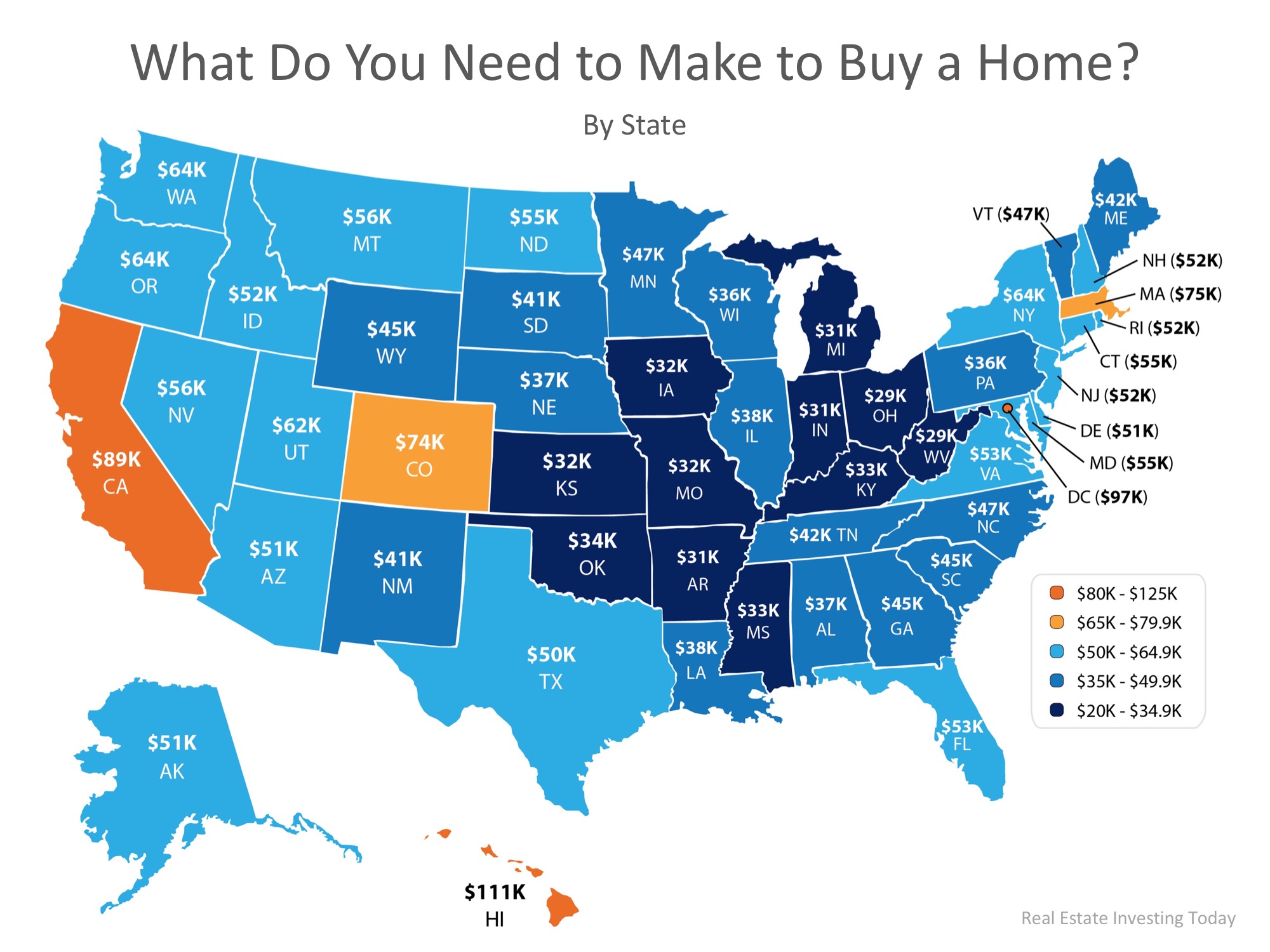 How much should you be making sale to buy a house