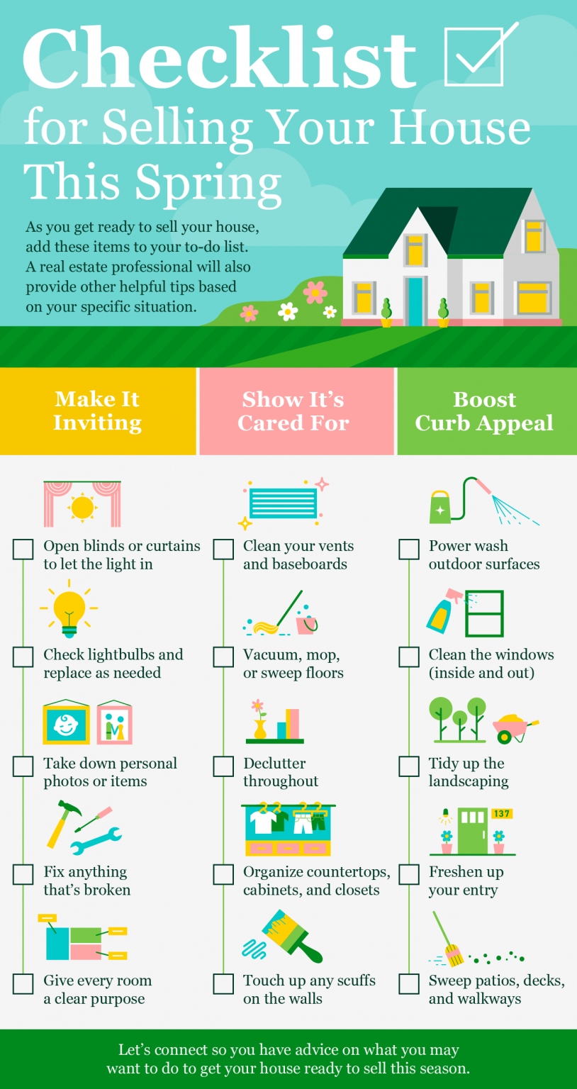 Checklist for Selling Your House This Spring [INFOGRAPHIC]