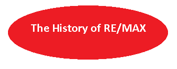 The History of RE/MAX
