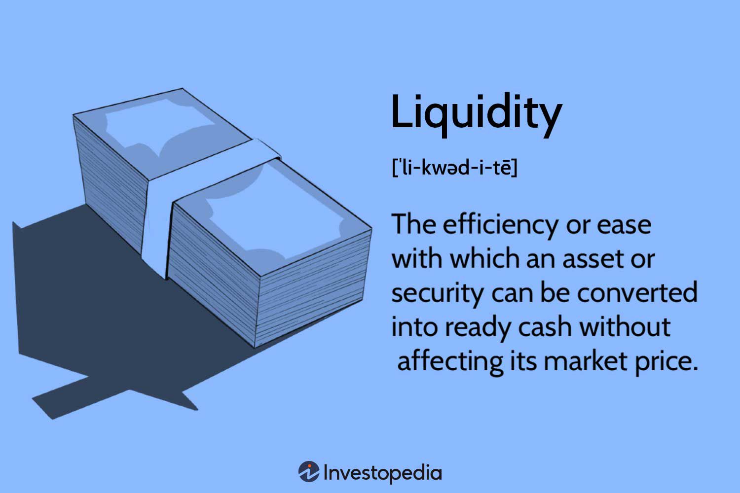 Understanding Liquidity and How to Measure It