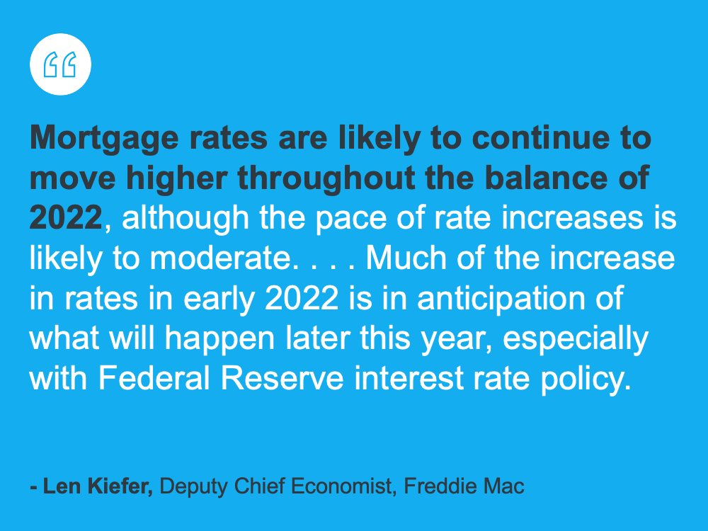 Where Are Mortgage Rates Headed? 