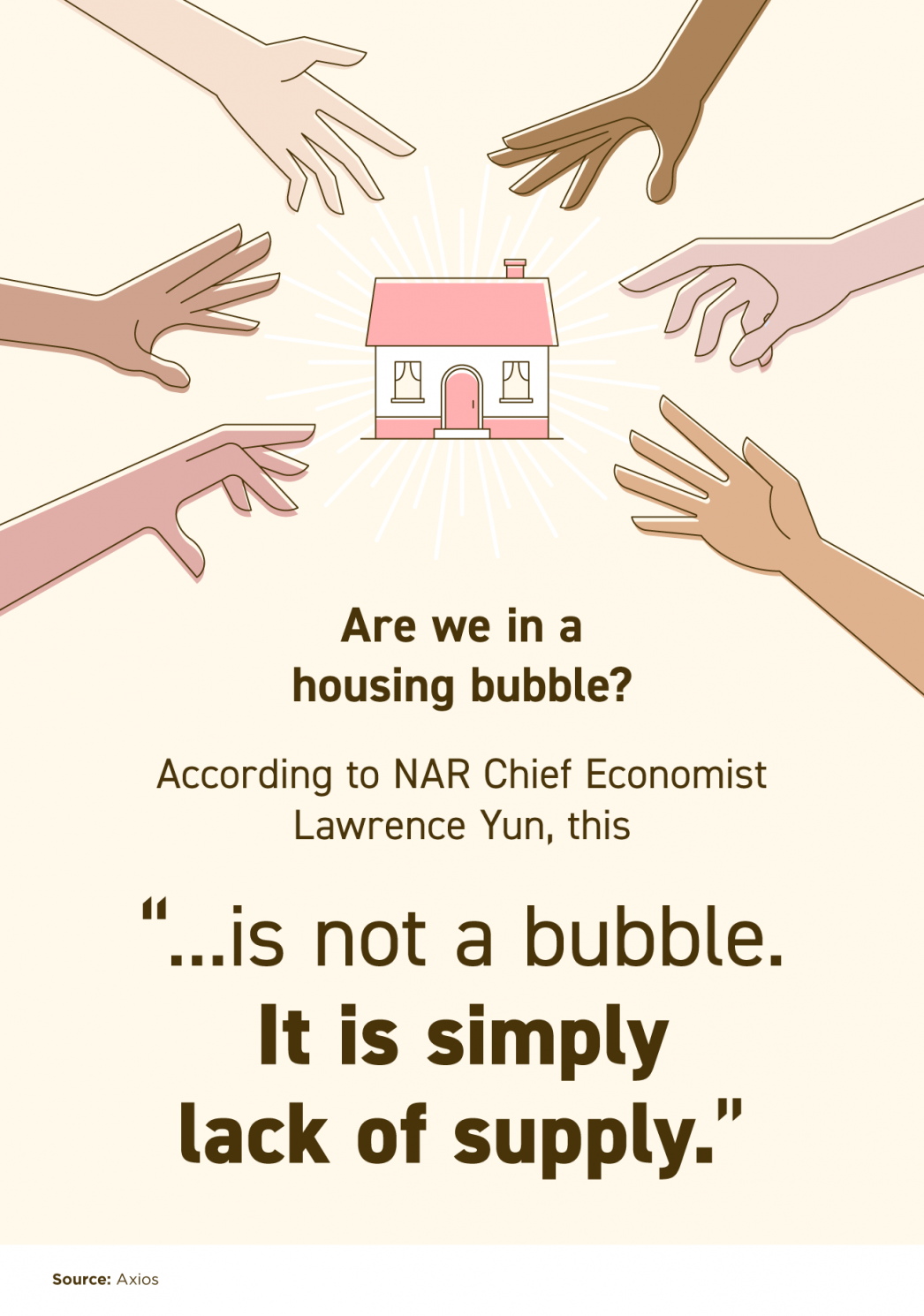 This Isn’t a Bubble. It’s Simply Lack of Supply.